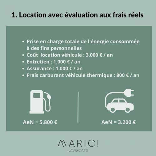 Location du véhicule de fonction avec évaluation aux frais réels